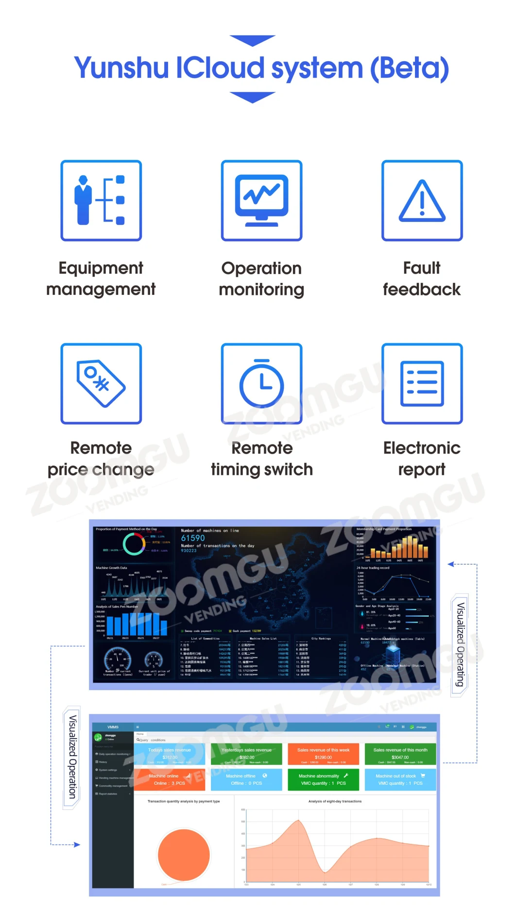 New! ! Zg 24 Hours Self Service Combo Snack Drink Touch Screen Vending Machine